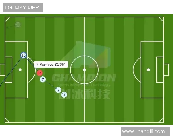 成都足球队与深圳足球队赛后复盘分析双方状态与表现对比 成都足球队与深圳足球队赛后复盘分析双方状态与表现对比