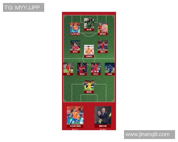 北京足球队在杯赛中的实力展现与战术分析全方位点评 北京足球队在杯赛中的实力展现与战术分析全方位点评