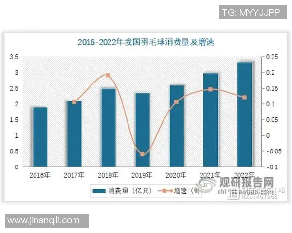 权威发布羽毛球选手状态实力榜单揭示竞技水平新趋势 权威发布羽毛球选手状态实力榜单揭示竞技水平新趋势