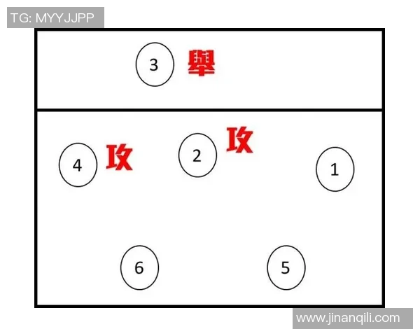 西安排球队防反战术解析与排球热点深度剖析